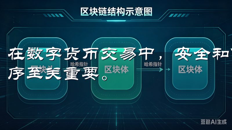在数字货币交易中，安全和便捷是第一位的，下载官方的应用程序至关重要。